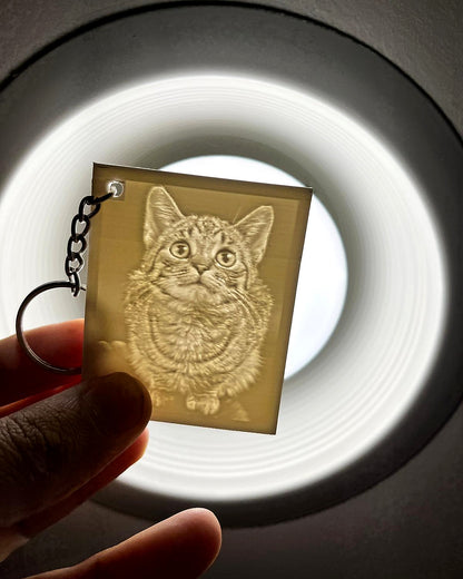 Pet photo keychain held up to a light, showing the cat's face appear